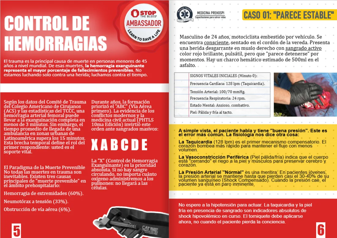 Páginas interiores de la Edición 01: Sangre y Presión