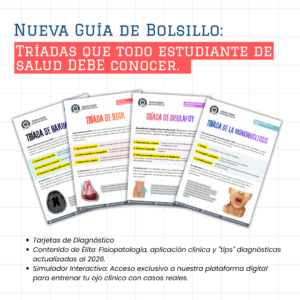 Guía de Bolsillo de Tríadas Medicas