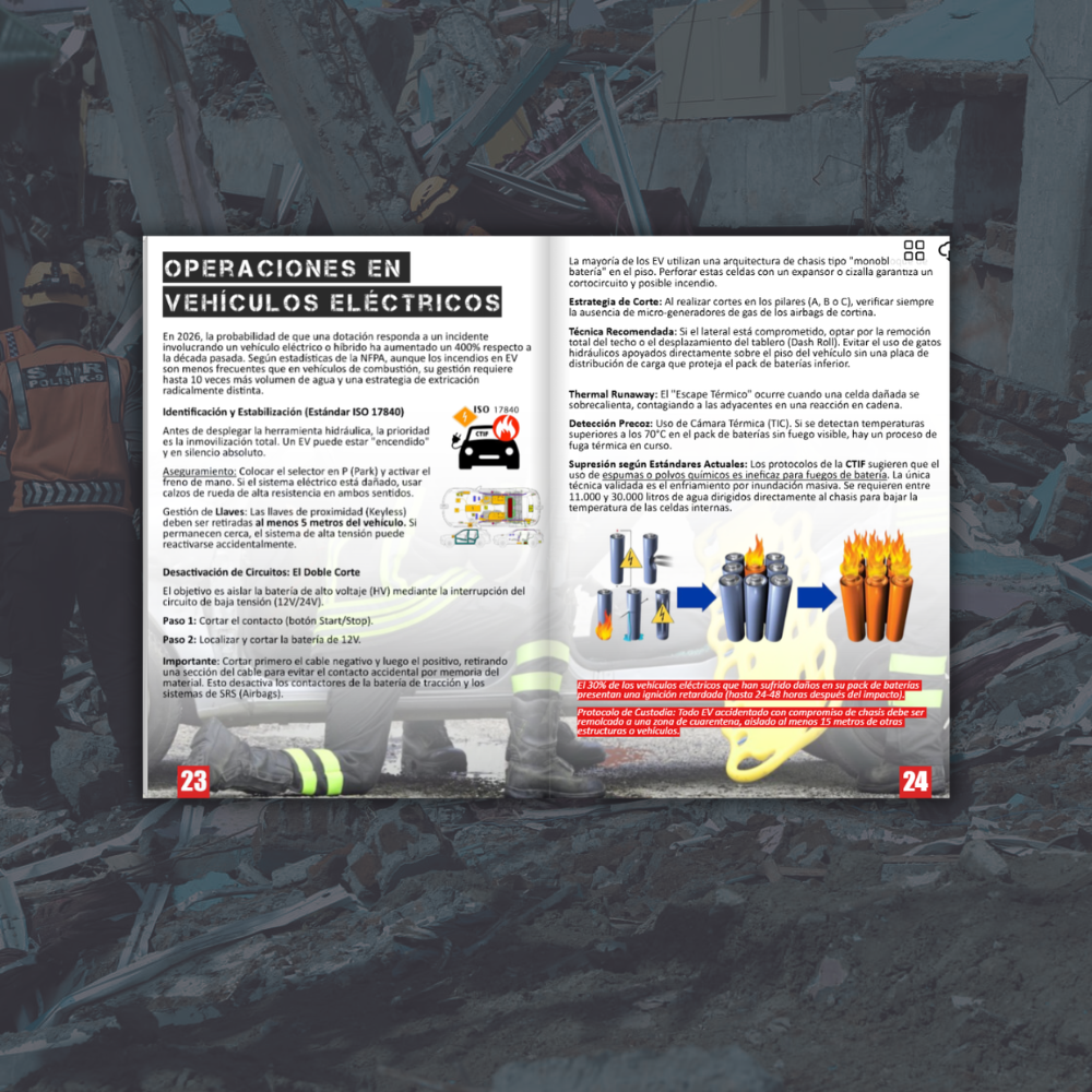 MPH+ DIGITAL Edición #03: Hipotermia & EV (Marzo 2026) + App Interactiva - Imagen 3